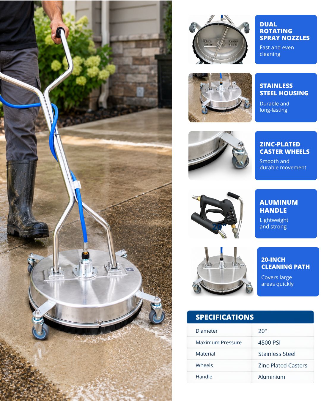 20 inch Stainless Steel Surface Cleaner Dual Nozzle Pressure Washer Attachment - 4500 PSI
