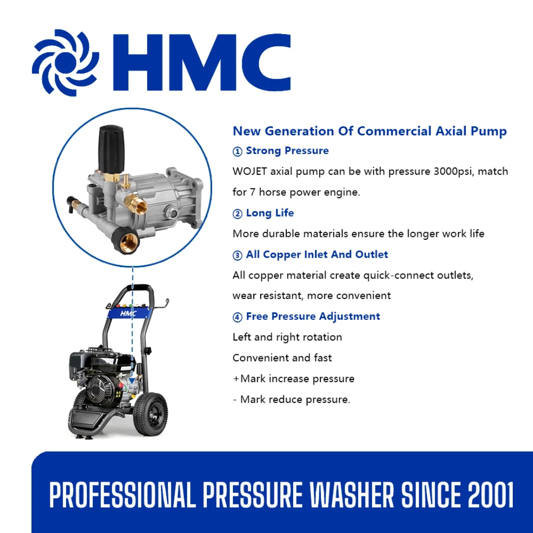 HMC Pressure Washer - 3200 PSI (Honda Engine)